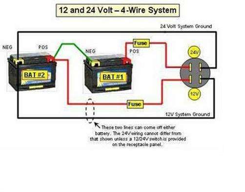 Attached picture 12 24v wiring.jpg
